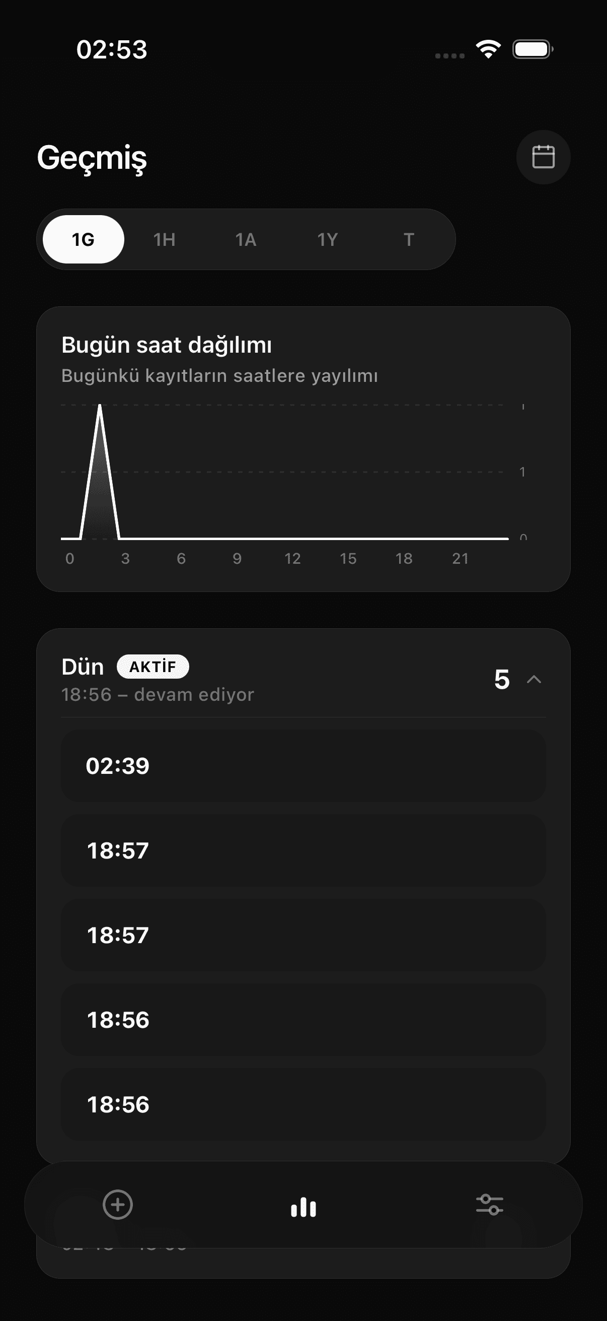 Tane geçmiş ekranı: saatlik dağılım grafiği ve gün bazlı kayıt listesi